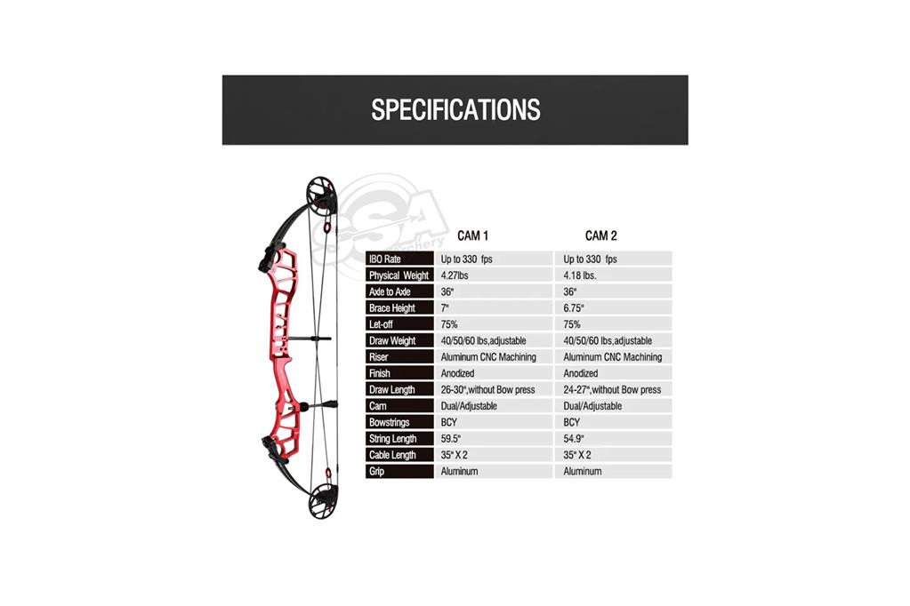 VARIANTS OF TOPOINT BRETH 36 CAM 2 SD COMPOUND BOW specs